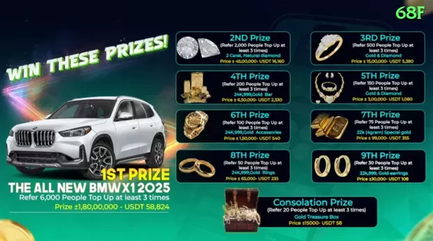 05p - Real Money Pro Screenshot 1